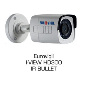 5 revolutionary innovations in the world of surveillance cameras