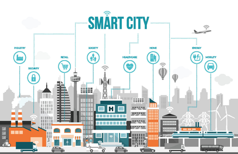Transforming Urban Living: Exploring the Remarkable Benefits of Smart City Solutions